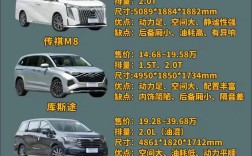 家用豪华车排名前十名,家用豪车排行榜