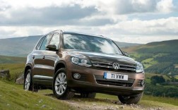 【进口大众途观2015款报价,进口大众途观20价格】