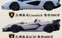兰博基尼跑车价位 兰博基尼跑车,一般的价格多少