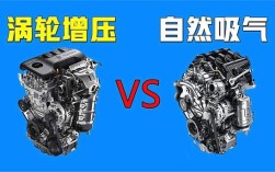机械增压和涡轮增压 机械增压和涡轮增压哪个好