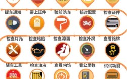 提新车时怎样验车 提新车验车流程15步