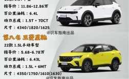 最省油的小汽车(最省油的小汽车是什么品牌？)