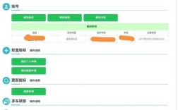北京市摇号查询小客车摇号官网／摇号查询小客车摇号官网电话是多少