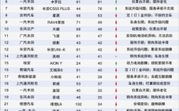 【汽车质量投诉网站哪个权威,汽车质量投诉在哪里投诉电话】