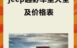 【广汽菲克jeep价格图片报价,广汽菲克jeep车型大全及价格表】