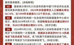 【2024年9月疫情又开始了吗,2024年9月疫情又开始了吗知乎】