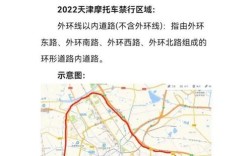 外地车几点不能进天津市／天津市外地车怎么申请免限行
