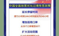 中国将于1月3日全面开放入境／中国开放入境了吗