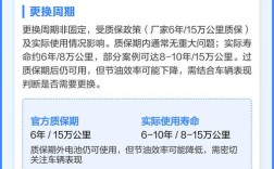 ct200h换一套电池多钱／ct200h换电池多少钱