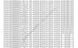 哈尔滨工程大学研究生 哈尔滨工程大学研究生招生网