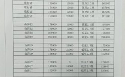 易车网2021款汽车最新报价,易车网新车报价大全