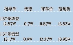 【吉利suv多少钱一辆,吉利suv大概多少钱】
