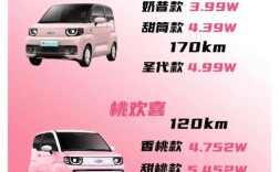 奇瑞qq车价格 奇瑞汽车多少钱价格表