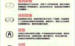 日系车排名(日系车排名前十的品牌)