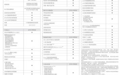 林肯领航员油耗多少／林肯suv车型领航员油耗