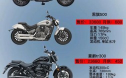 摩托车品牌名字大全,摩托车知名品牌有哪些