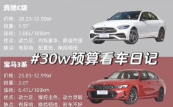 现在买什么汽车品牌比较好,现在买什么汽车最好