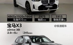 宝马x3怎么样好不好(宝马x3大家觉得怎么样)