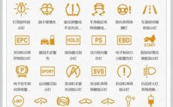 兰德酷路泽4000仪表盘出现黄色符号 兰德酷路泽仪表盘符号解读