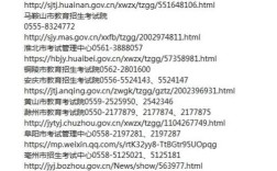 安徽招生考试网登录 安徽招生考试院下载