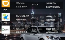 汽车二网资源app,汽车二网资源批发渠道是什么