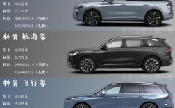 林肯车型及报价,林肯汽车报价及图片 2018