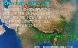 最新／最新地震消息