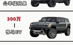 电动皮卡车大全价格／电动皮卡汽车十大名牌排名及价格