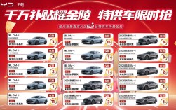 汽车团购网站哪个好,汽车团购网及价格