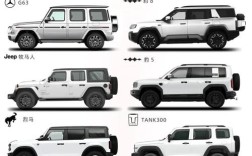 车型区别／汽车车型有什么区别