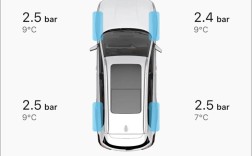 识别车型的软件(看车识别车型)