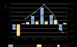 探路者股吧东方财富／探路者股票价格
