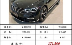 迈腾一般收入多少人开,开迈腾的都是什么人,迈腾车主的月薪都是多少钱？