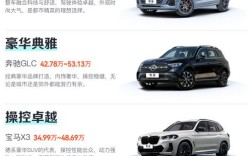30万省油的车排行榜,30万比较省油的车