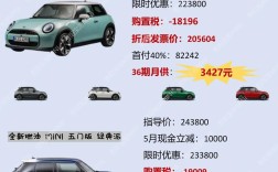 小轿车报价大全 小轿车报价大全最新