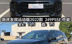 路虎发现运动版质量好不好(路虎发现运动版质量好不好用)