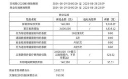 车辆损失险保费计算(车辆损失险保费计算公式为 )