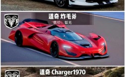 道奇srt战斧跑车多少钱,道奇战斧跑车价格