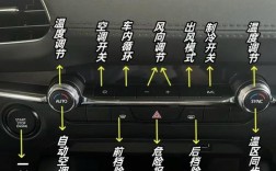 马3昂克赛拉 马3昂克赛拉自动启停怎么关闭