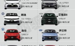 家用车买什么车型最实用／家用车买什么车型最实用便宜