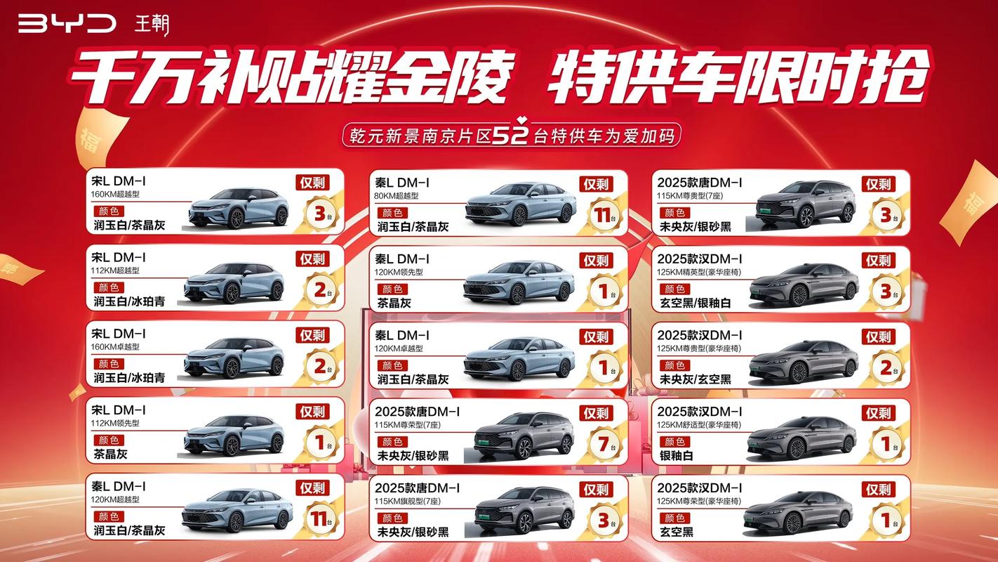 汽车团购网站哪个好,汽车团购网及价格