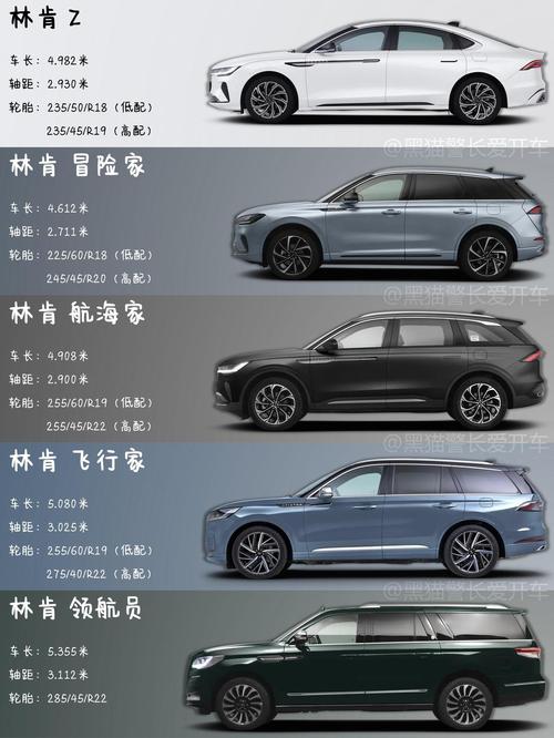 林肯车型及报价,林肯汽车报价及图片 2018