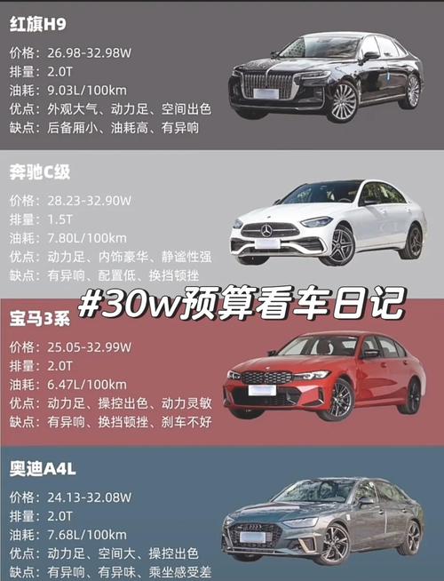 现在买什么汽车品牌比较好,现在买什么汽车最好