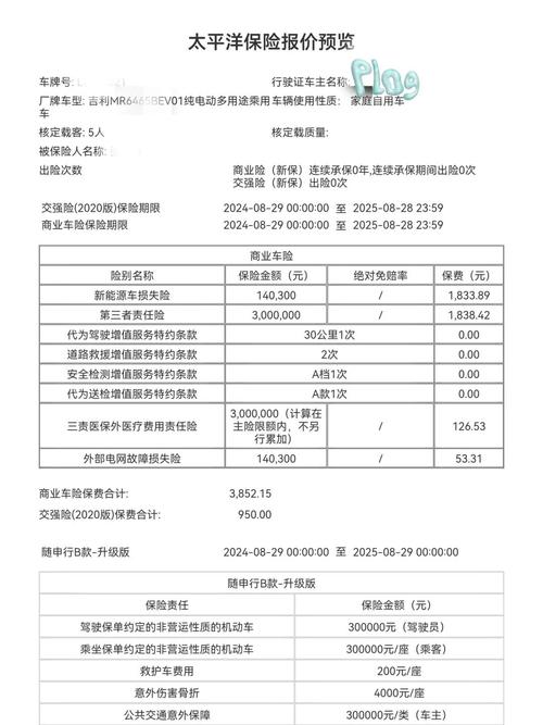 车辆损失险保费计算(车辆损失险保费计算公式为 )
