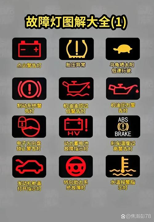 朗逸汽车故障灯标志图解 朗逸汽车故障灯亮是什么原因