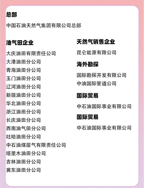 新能源油生产厂家/新能源油合法的公司有哪些