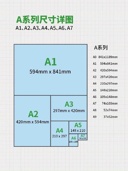 a4纸多大(a4纸多大的尺寸)