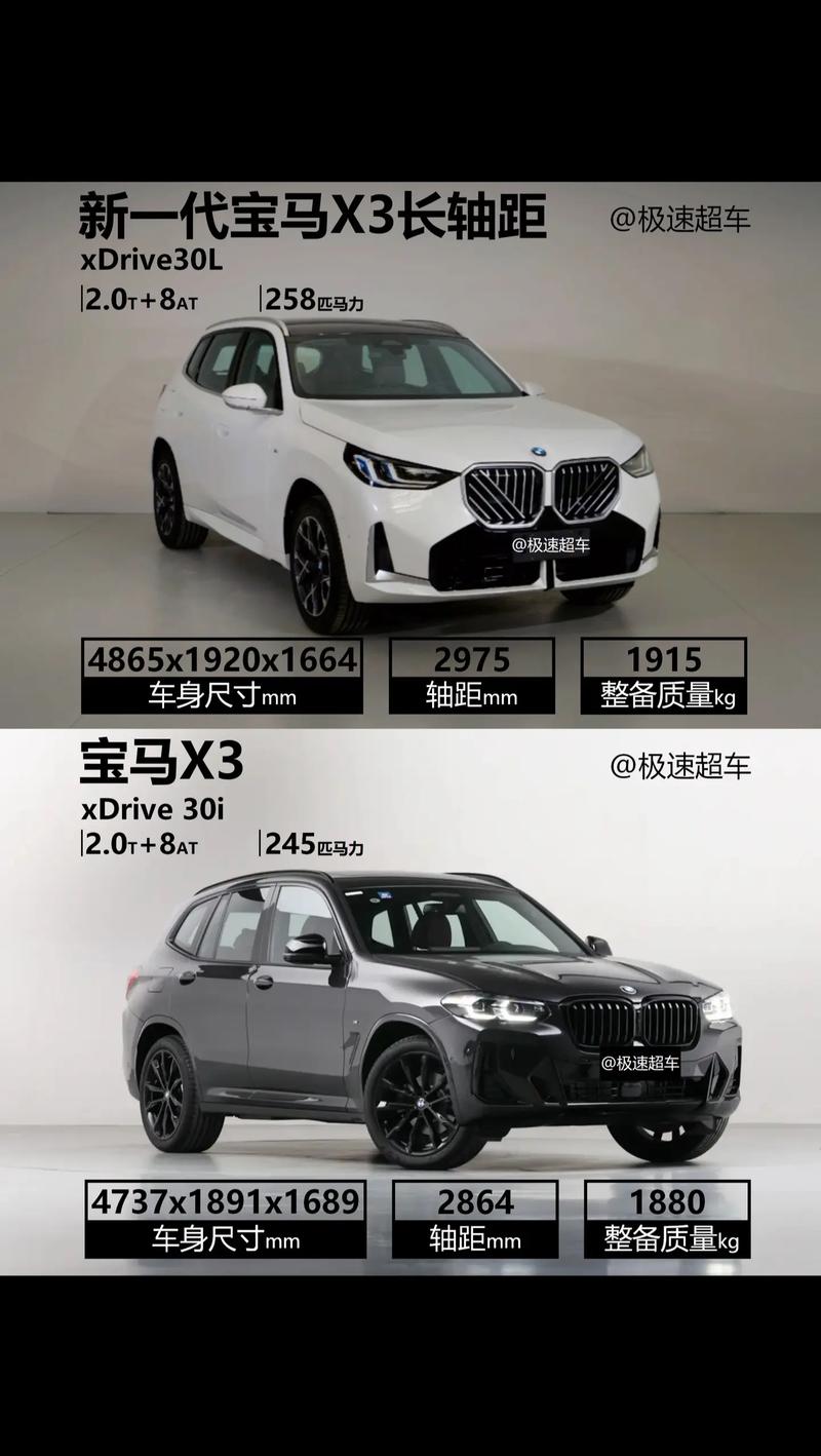 宝马x3怎么样好不好(宝马x3大家觉得怎么样)