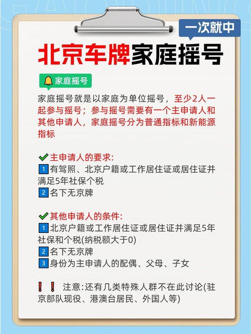 小汽车摇号官方网查询 北京小汽车摇号官方网查询