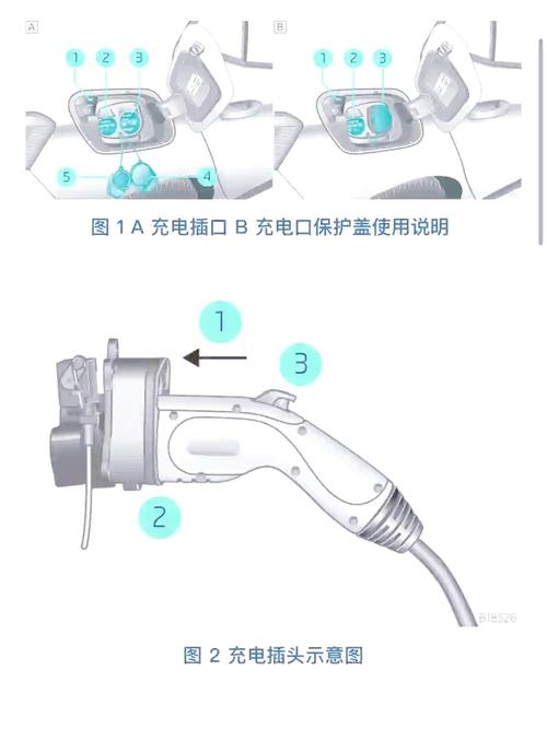 奔腾智能充电桩(奔腾智能充电桩说明书)